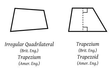 Trapezium Image