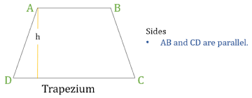 Trapezium