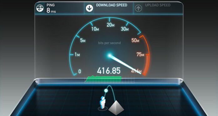 Internet Speed Test