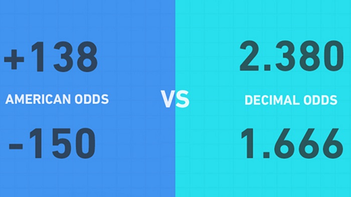 Betting Odds