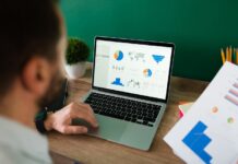 Top PPC Agency