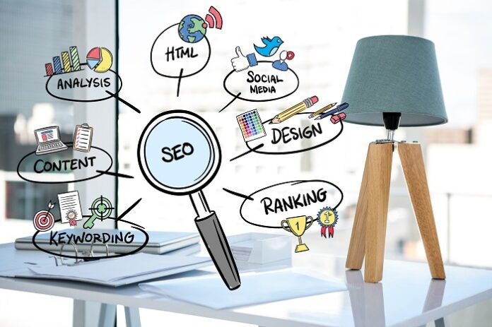 SEO Service For Under $100
