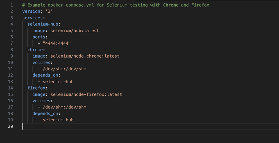 Selenium tests in Docker containers