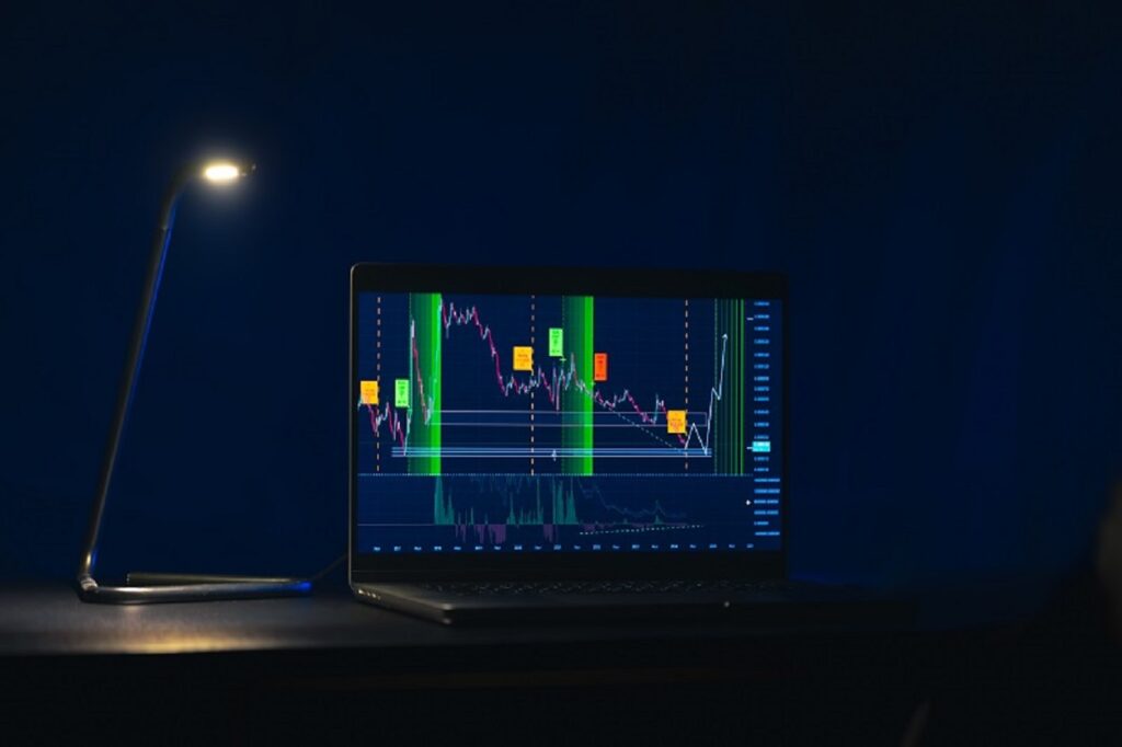 Intraday Trading