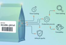 30.6df496–j261x5​‍​‌‍​‍‌​‍​‌‍​‍‌ in Food