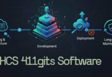 How HCS 411gits Software Built