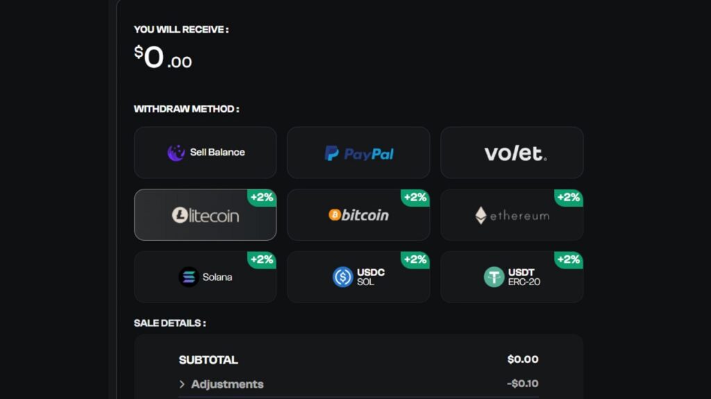 Modern CS Players Rely