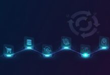 Complex Digital Products