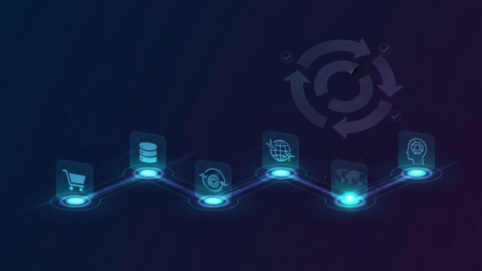 Complex Digital Products