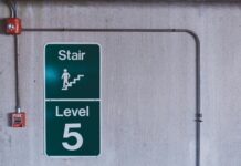 What are the Benefits of Custom Signage Solutions Custom Signage Solutions