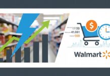 Lightning-Fast Price Adjustments