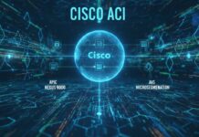 Software-Defined Networking