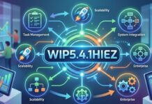 Understanding WIP5.4.1HIEZ: Features, Benefits, and Practical Applications WIP5.4.1HIEZ