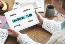 Financial Plan